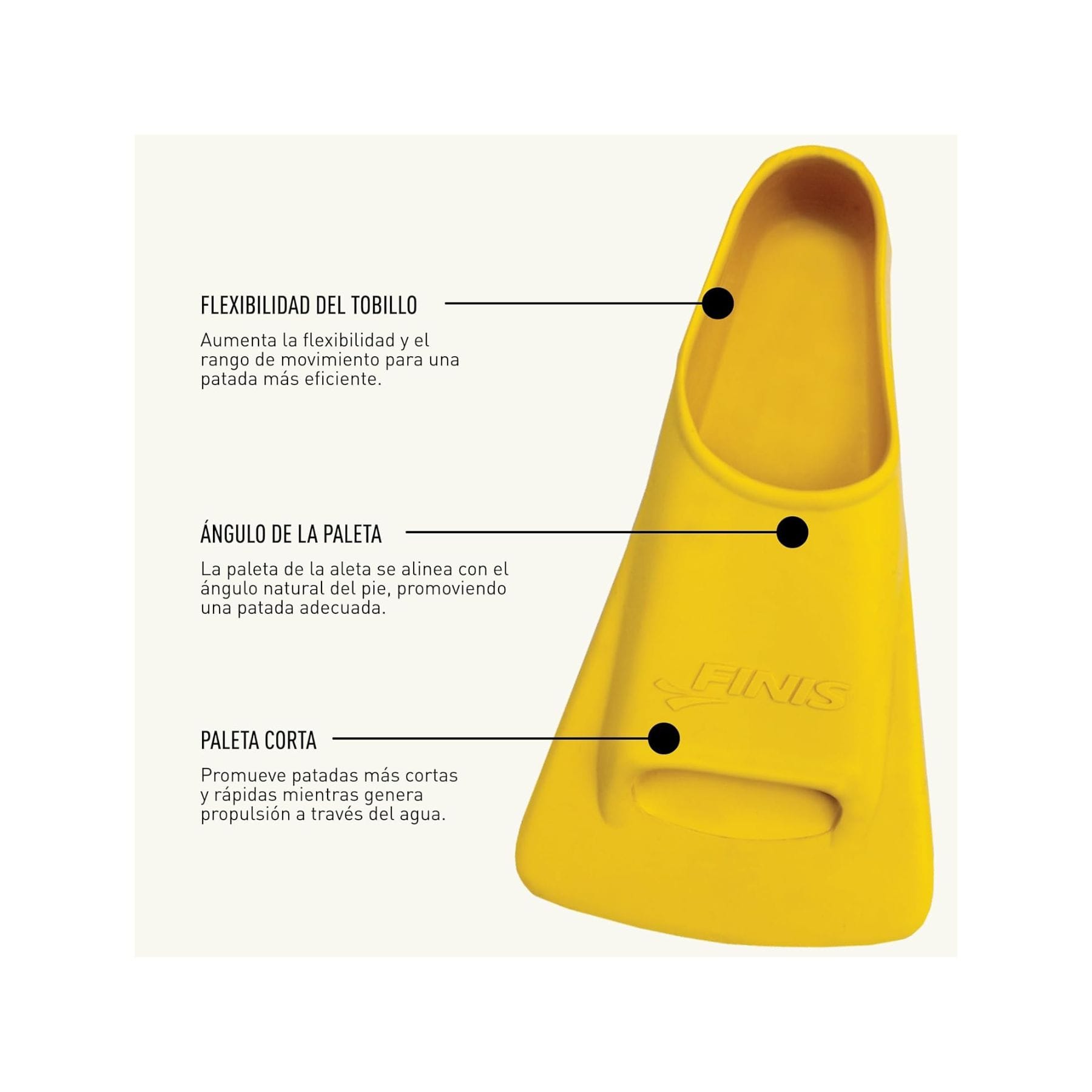 Aleta Finis Zoomers® Gold