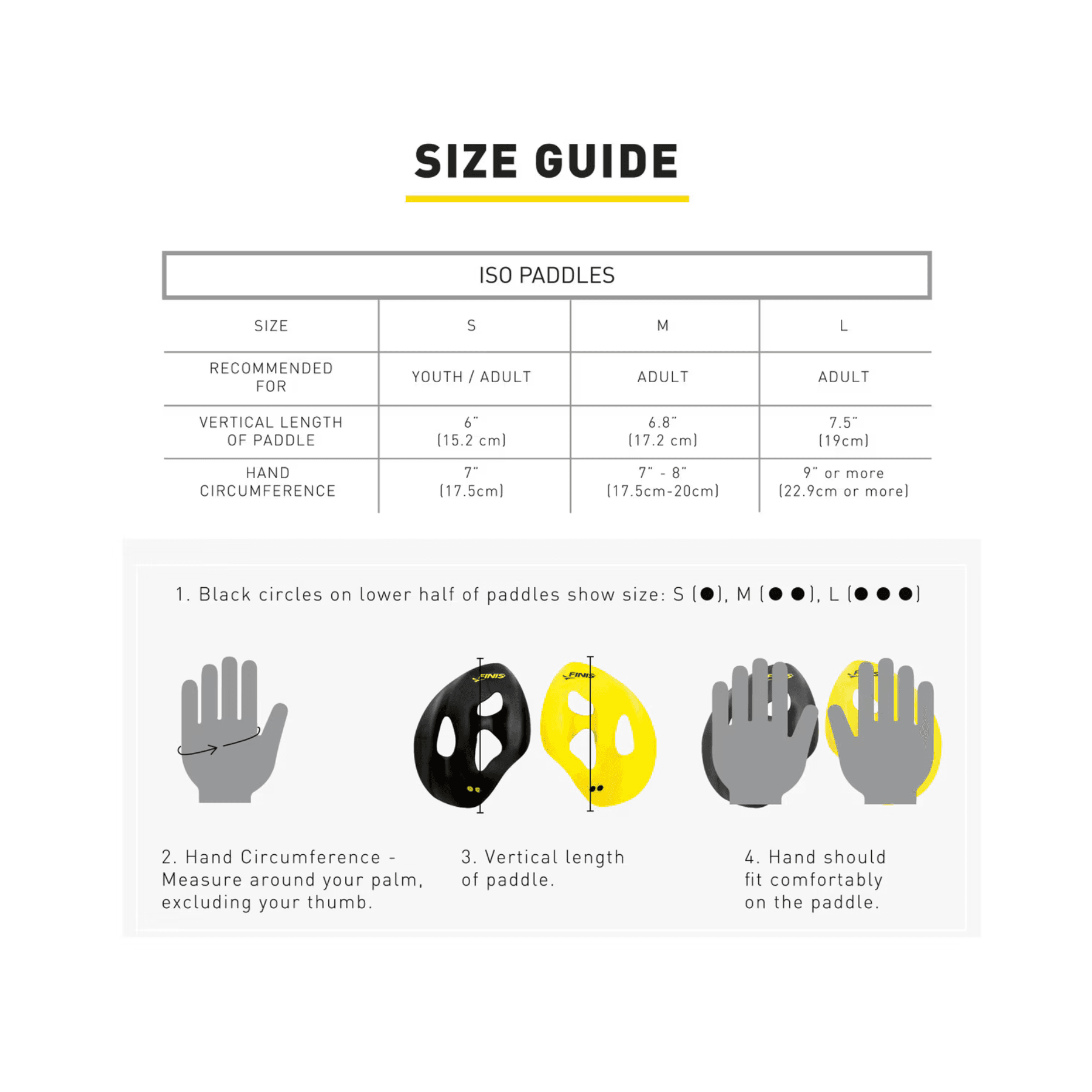 Paddles Iso Finis